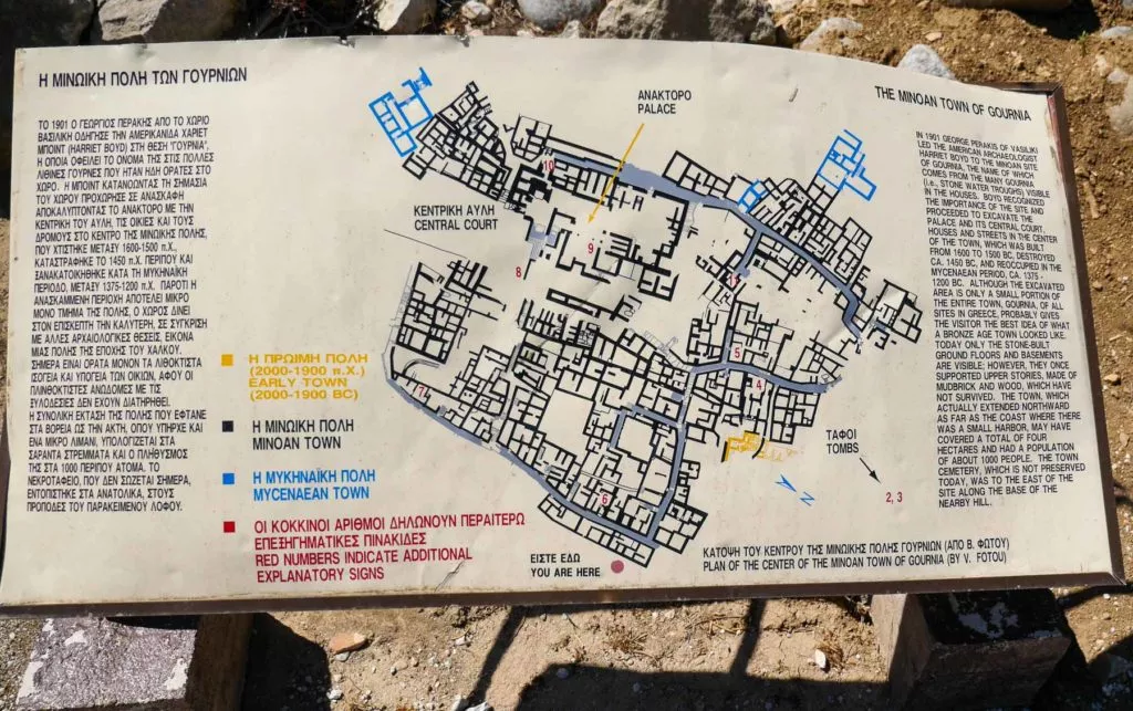 Übersichtsplan der Ausgrabungen in Gournia